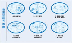 春運(yùn)快速過安檢的七個(gè)技巧
