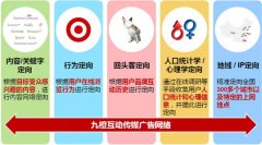 安檢門廠家有效的網(wǎng)絡(luò)推廣秘訣？