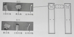 安檢門怎么安裝,金屬安檢門怎么安裝？